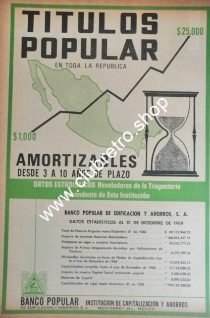 PUBLICIDAD RETRO DE MONTERREY. BANCO POPULAR DE MONTERREY 1960s /BANCOS
