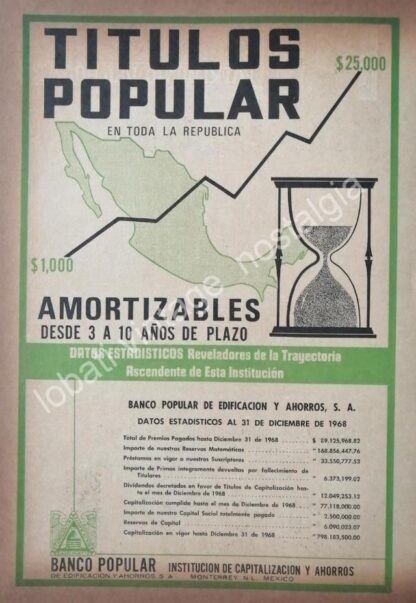 CARTEL ANTIGUO ORIGINAL DE 8 AFICHES BANCOS DE MONTEREY AÑOS 40s,50s,60s - Image 9
