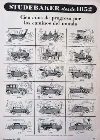 CARTEL ANTIGUO ORIGINAL DE AUTOS. STUDEBAKER 1952 100 ANIVERSARIO