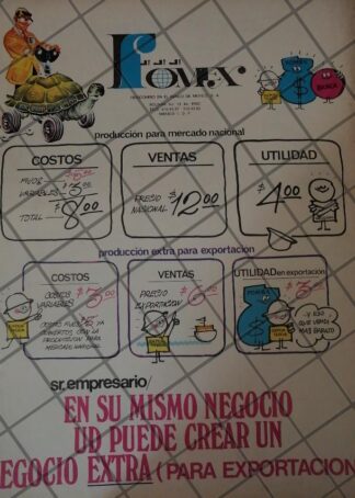 CARTEL RETRO ORIGINAL. FOMEX DEL BANCO DE MEXICO 1970 /153