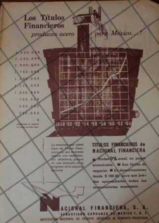 AFICHE RETRO. BANCO NACIONAL FINANCIERA 1964 /144
