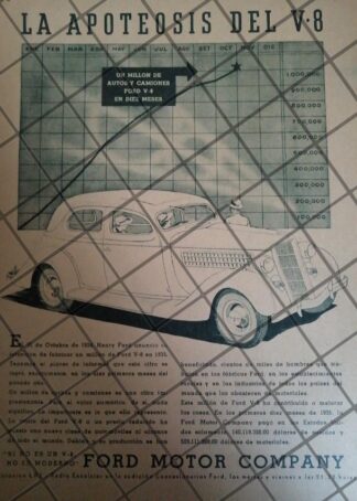 CARTEL ANTIGUO ORIGINAL AUTOS FORD V8 MODEL 40 DELUXE 1934
