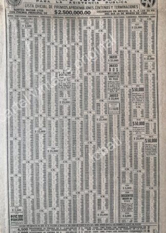 CARTEL ANTIGUO ORIGINAL DE LISTA DE PREMIOS LOTERIA NACIONAL 14 MARZO 1969 /131