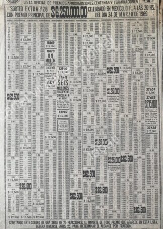 CARTEL ANTIGUO ORIGINAL DE LISTA DE PREMIOS LOTERIA NACIONAL 24 MARZO 1969 /130