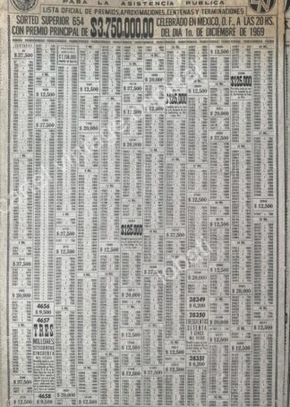 CARTEL ANTIGUO ORIGINAL DE LISTA DE PREMIOS LOTERIA NACIONAL 1 DICIEMBRE 1969 /129