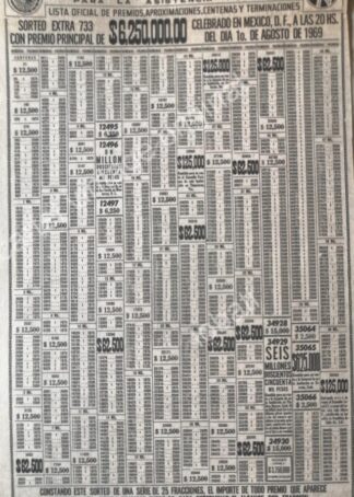 CARTEL ANTIGUO ORIGINAL DE LISTA DE PREMIOS LOTERIA NACIONAL 1 AGOSTO 1969 /128