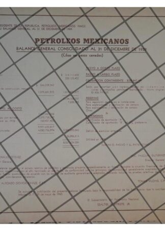 AFICHE DE GOBIERNO RETRO BALANCE DE PEMEX DIC 1959
